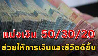 เทคนิคการแบ่งเงินออม แบบ 50/30/20 ช่วยให้การเงินดีขึ้น